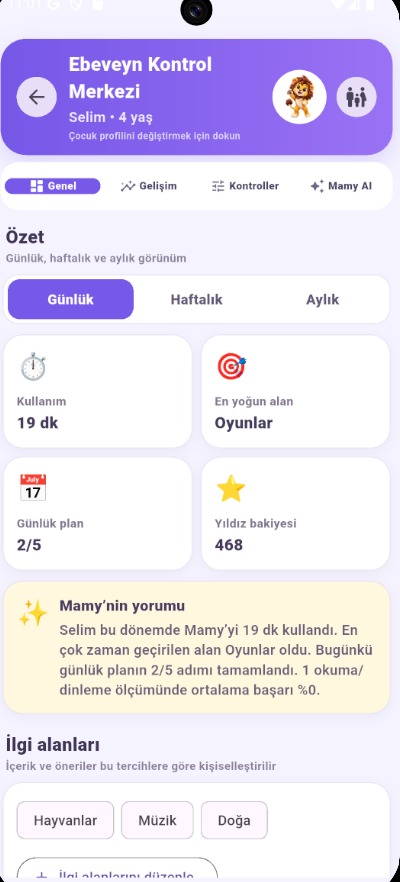 Mamy ebeveyn paneli genel görünümü
